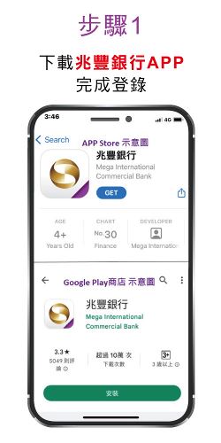 立即申請步驟1